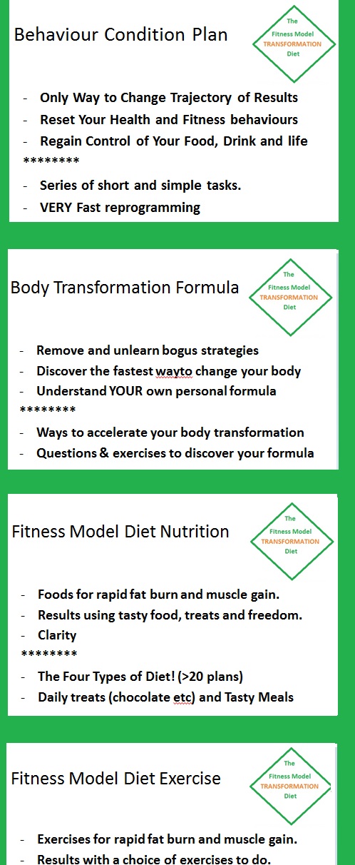 Fitness Model Diet